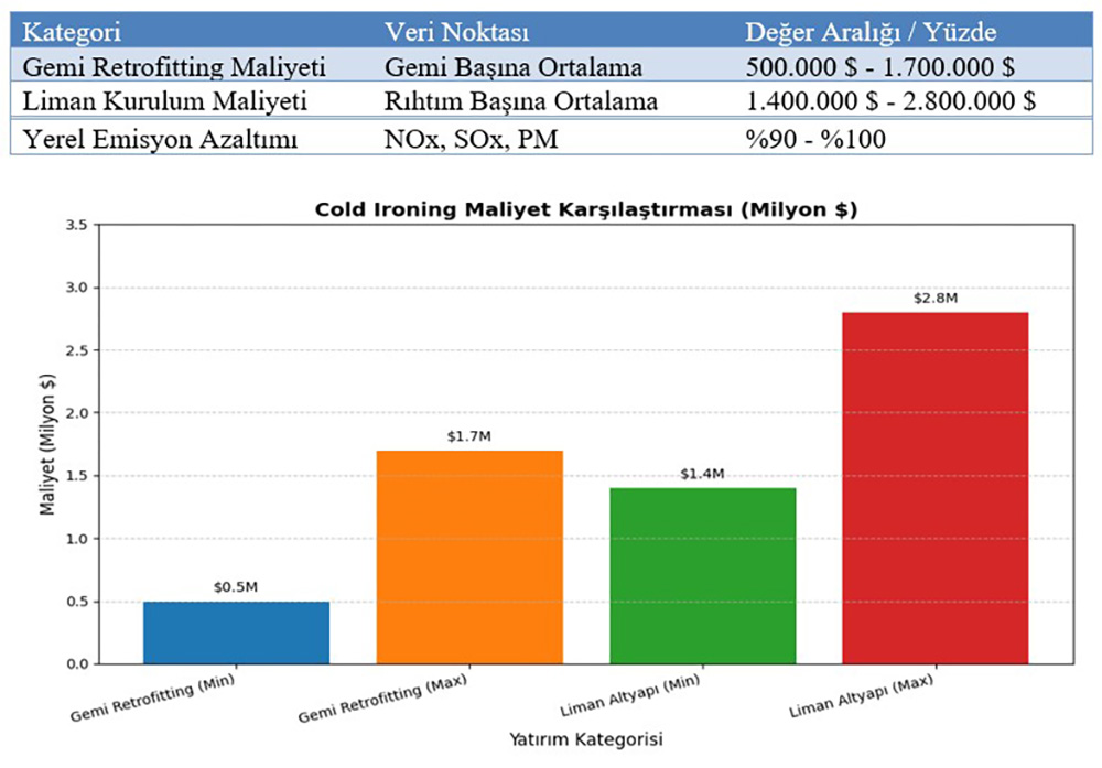 Veysel Güngör Grafik