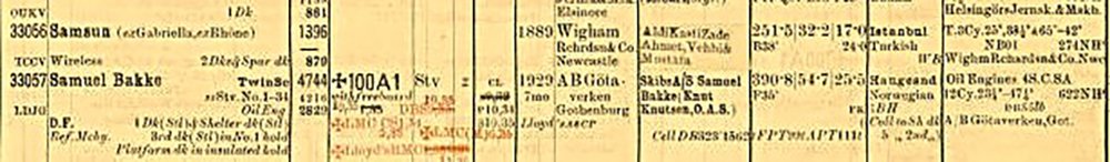 Samsun Sümer Galata 2