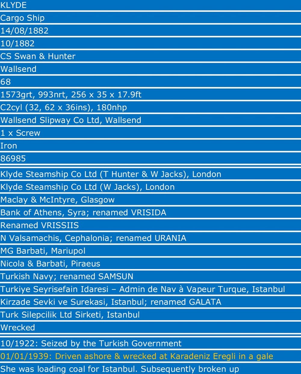 Samsun Sümer Galata 6